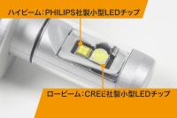 LEDヘッドライトキット2.0　アドレスV125S/V125SS(CF4MA)用