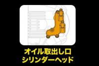 コンパクトクールキット(フレーム/スリムライン/3F)