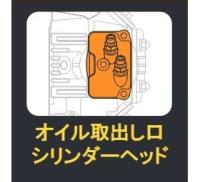 コンパクトクールキット(ステアリングステム/スリム/4F)