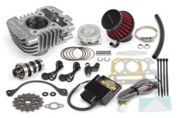 ハイパーSステージボアアップキット81cc